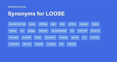 loosening synonym